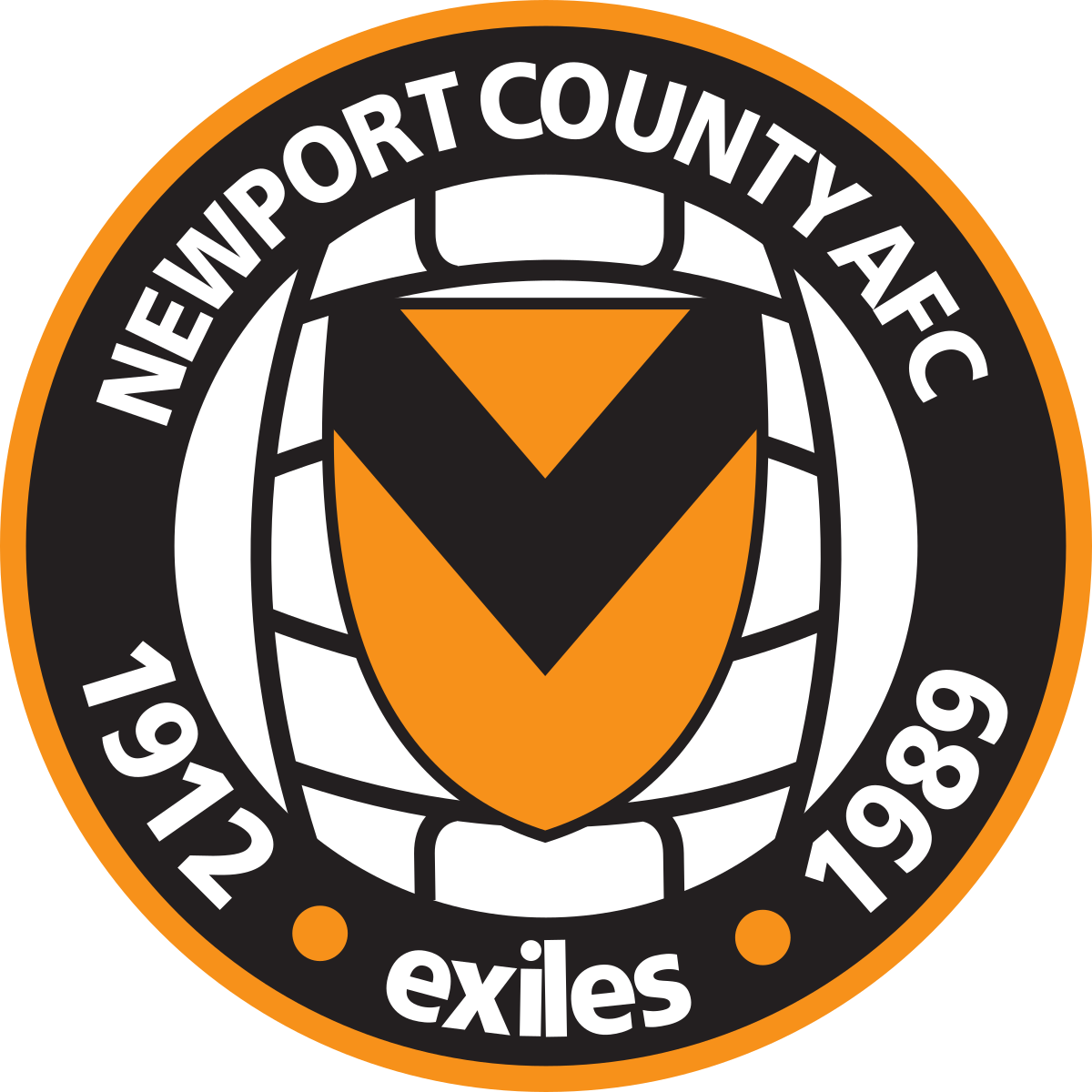 Newport County FC